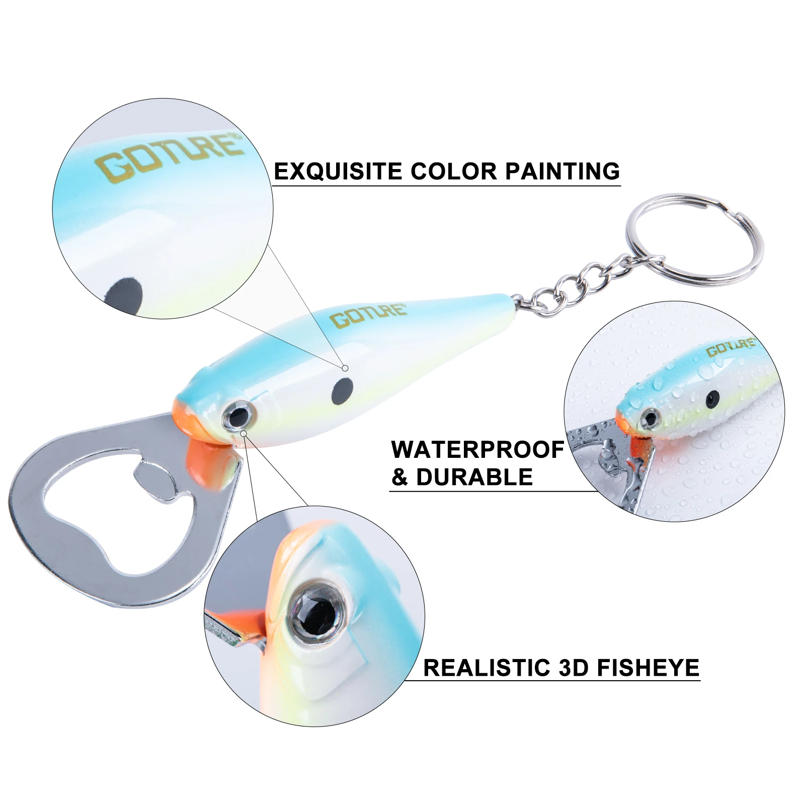Goture 1pcs Fishing Lure Bottl – обзор и цена Fishing Lure Making Kit