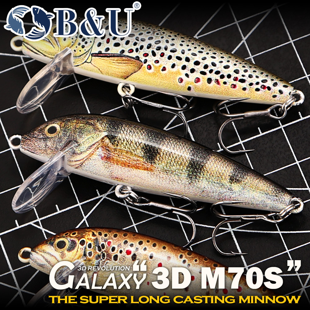 B&U Fishing Lures Sinking Minn – обзор и цена Fishing Lure Spinnerbait