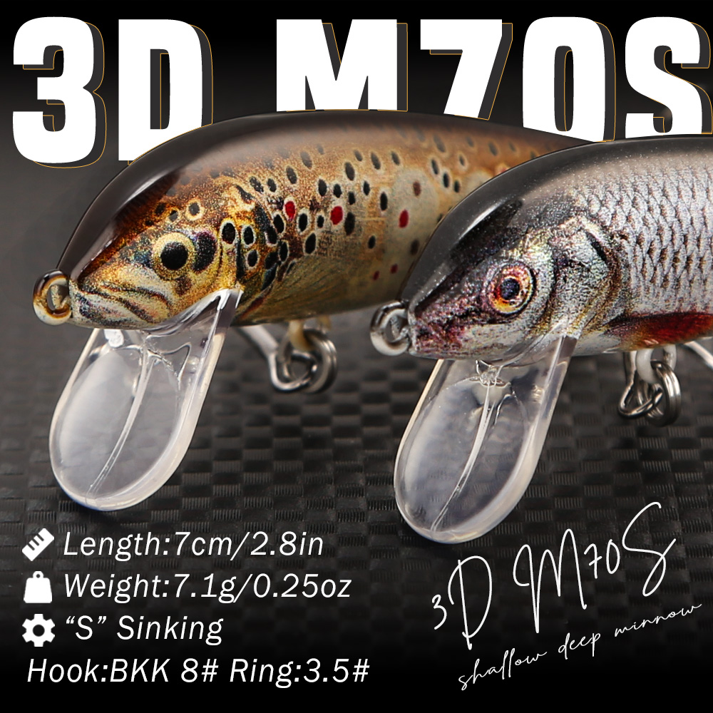 B&U Fishing Lures Sinking Minn – обзор и цена Fishing Lure Spinnerbait