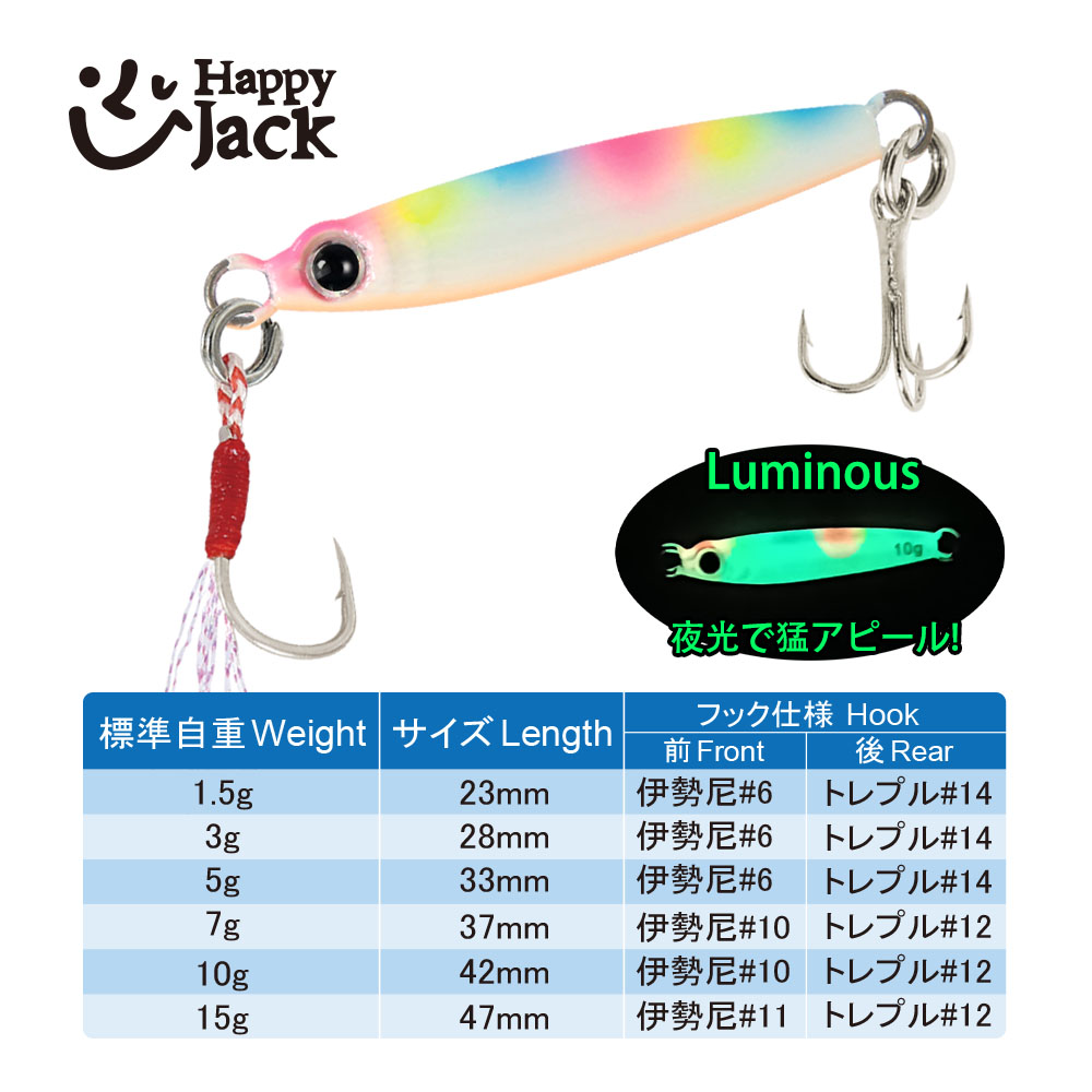 HappyJack new Micro Metal Jig  – обзор и цена Fishing Lure Spoon