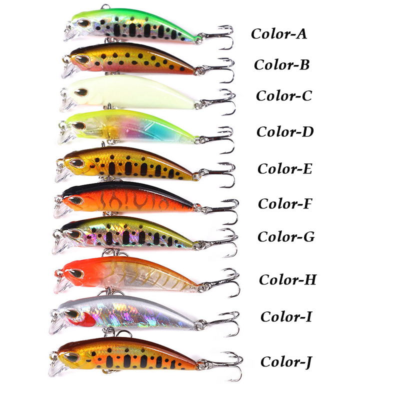 WESTBASS 1PX Micro Minnow Lure – обзор и цена Fishing Lure Crankbait