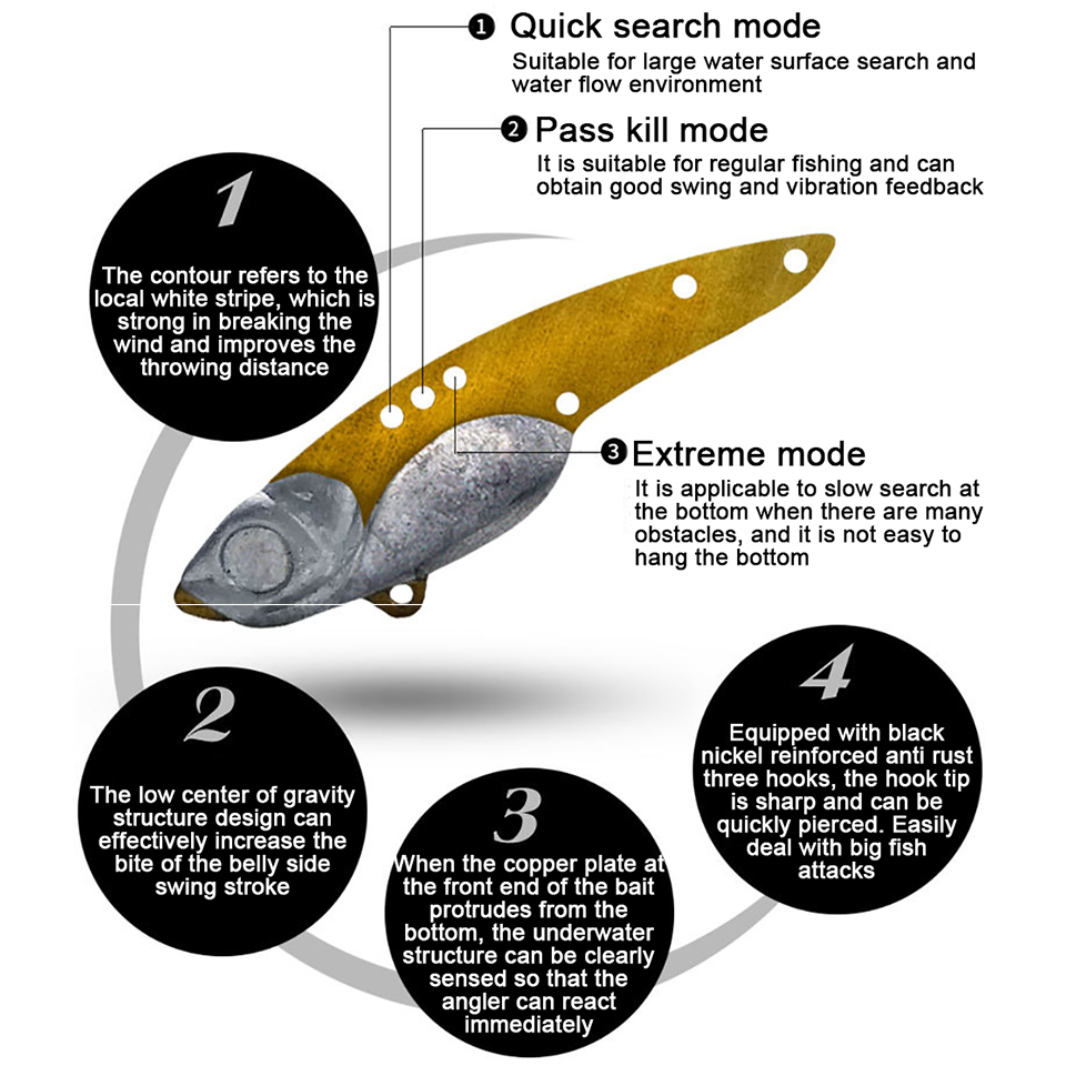 GOBYGO 3.5G-13G Metal VIB Fish – обзор и цена Fishing Lure Crankbait