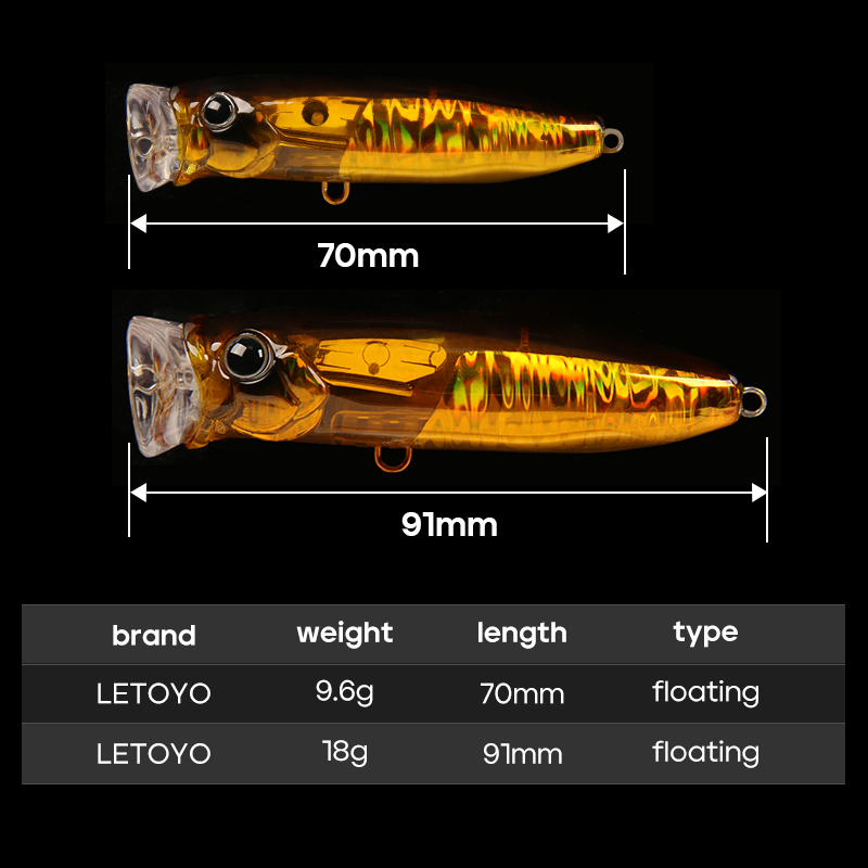 LETOYO 9.6g/18g Floating Poppe – обзор и цена Fishing Lure Popper