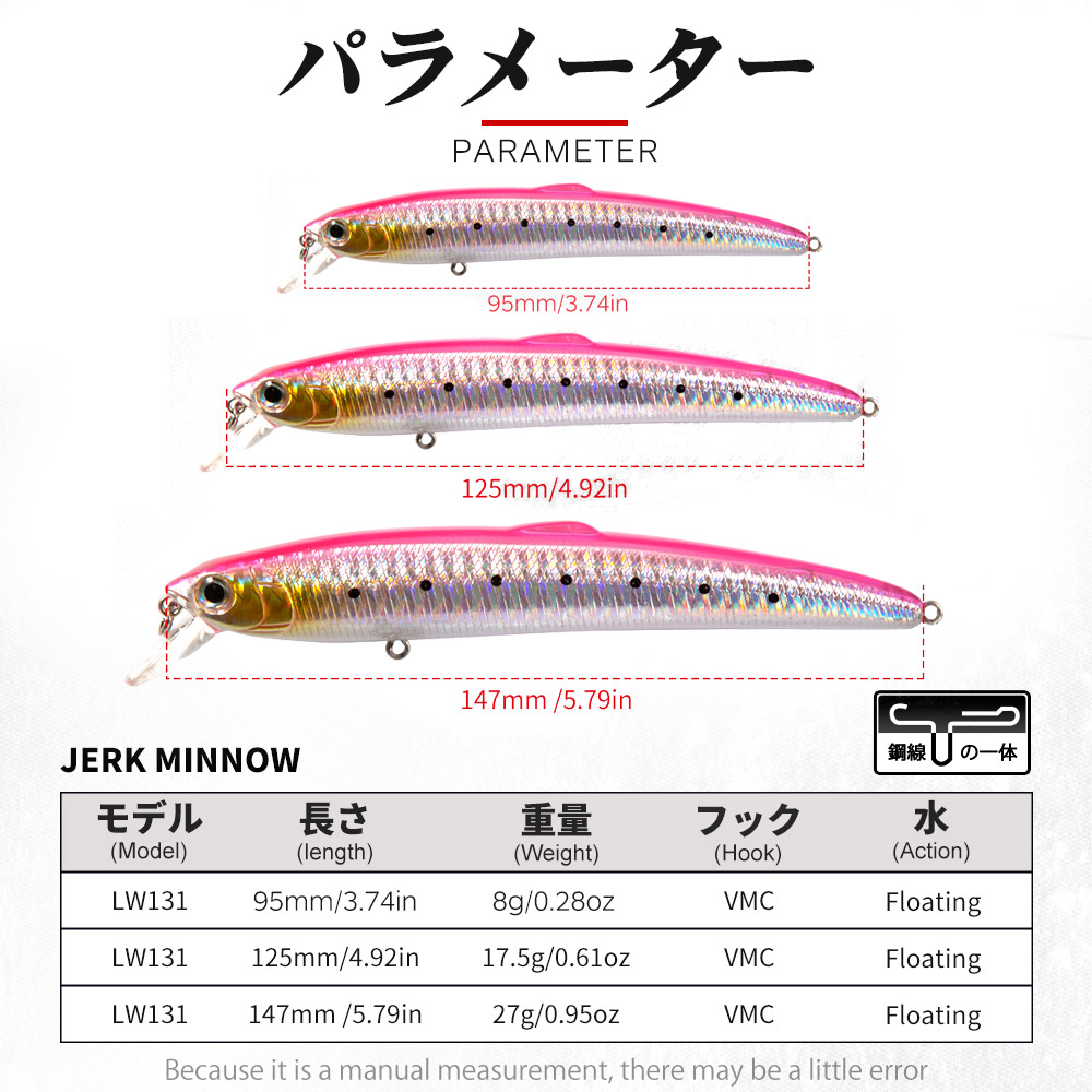 Hunthouse Smith Saruna Minnow  – обзор и цена Fishing Lure Jerkbait