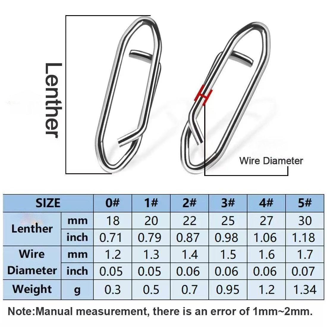 50Pcs/Pack Fishing Power Speed – обзор и цена Fishing Lure Crankbait