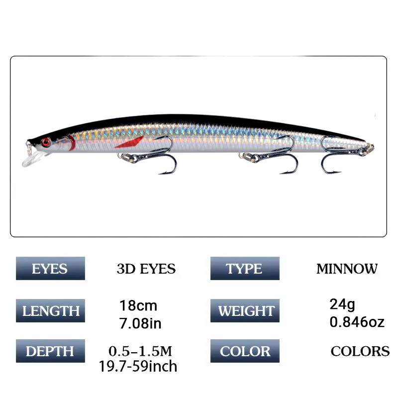 18cm 24g Minnow Fishing Lure L – обзор и цена Fishing Lure Crankbait