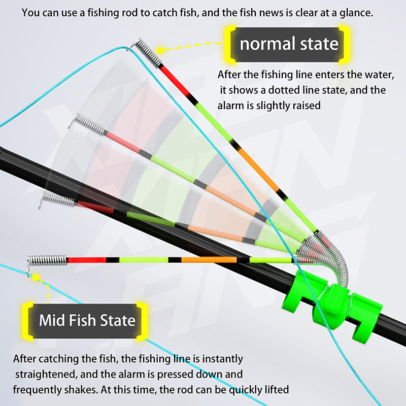 Night Fishing Removable Waterp – обзор и цена Fishing Lure Topwater