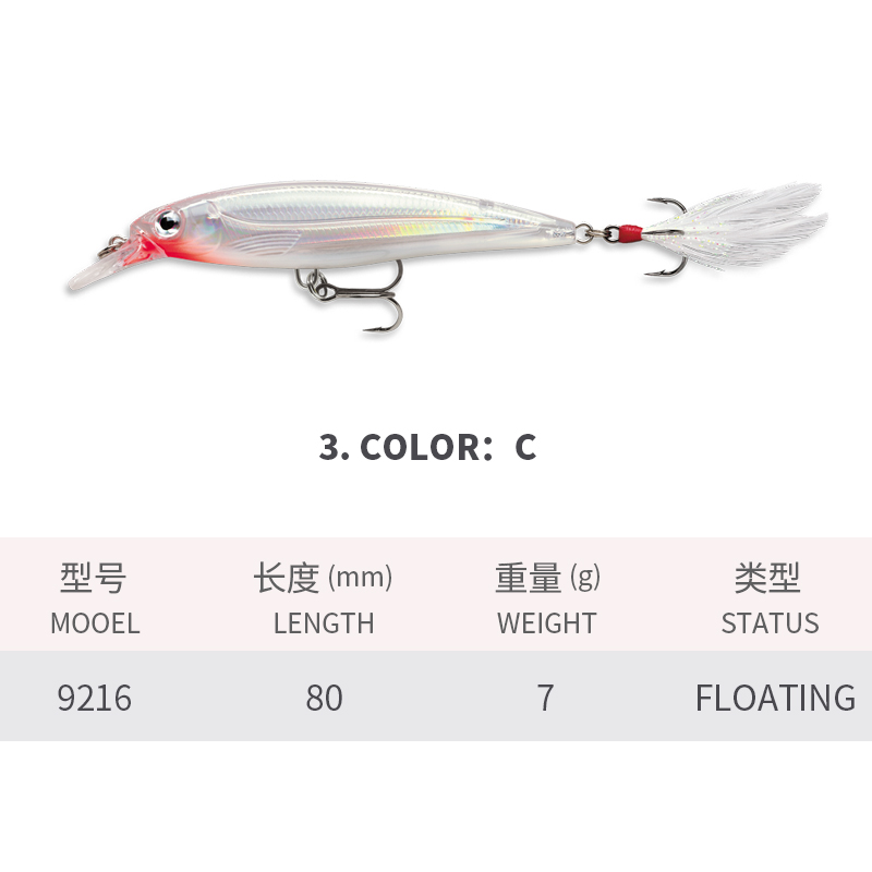 Floating Minnow Fishing Lures  – обзор и цена Fishing Lure Jerkbait