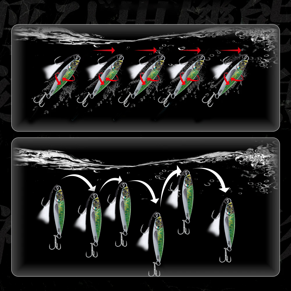 Hunthouse Metal Jig Fishing Lu – обзор и цена Fishing Lure Spinnerbait