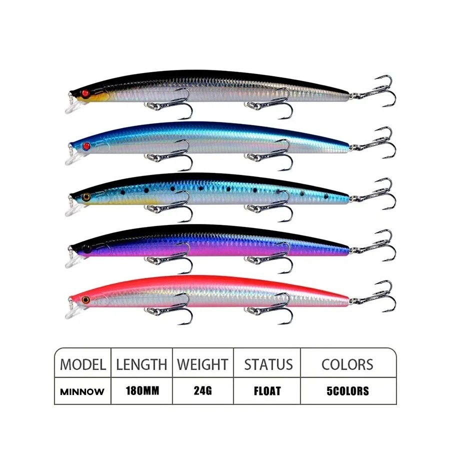 Laser Minnow Fishing Lure 18cm – обзор и цена Fishing Lure Crankbait